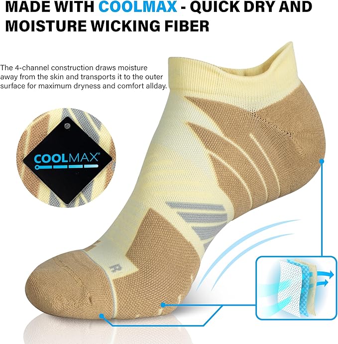 Hylaea No Show Running Athletic Anti-Blister Wicking Coolmax Socks, Seamless Anti-odor