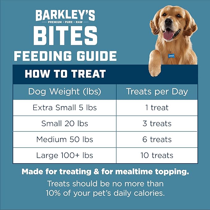 Barkley’s Bag Beef Bites, Freeze Dried Dog Treats & Food Topper, Made w/Beef, Barley, and Quinoa, Small Bite-Sized Pieces for Training Rewards, for All Dog Breeds, Ages & Sizes, 4 Oz Bag (6 Pack)