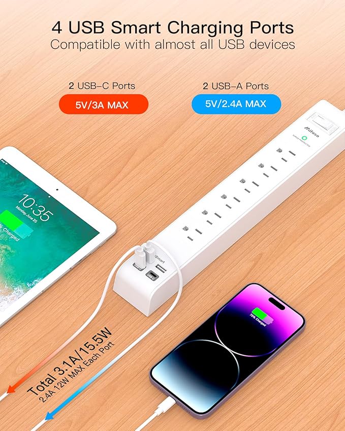 15FT Extension Cord, Flat Plug Surge Protector Power Strip, Long Cord Extension Cord with Multiple Outlets, 6 Outlets & 4 USB Ports (2 USB C), Desk Charging Station for Home, College Dorm Essentials