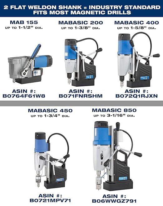 CS Unitec 9-1-6132 C 4-1/8" x 6" TCT Hornet Tungsten Carbide-Tipped Annular Cutters, 4-1/8" Cutting Diameter, Tungsten Carbide, 6" Flute