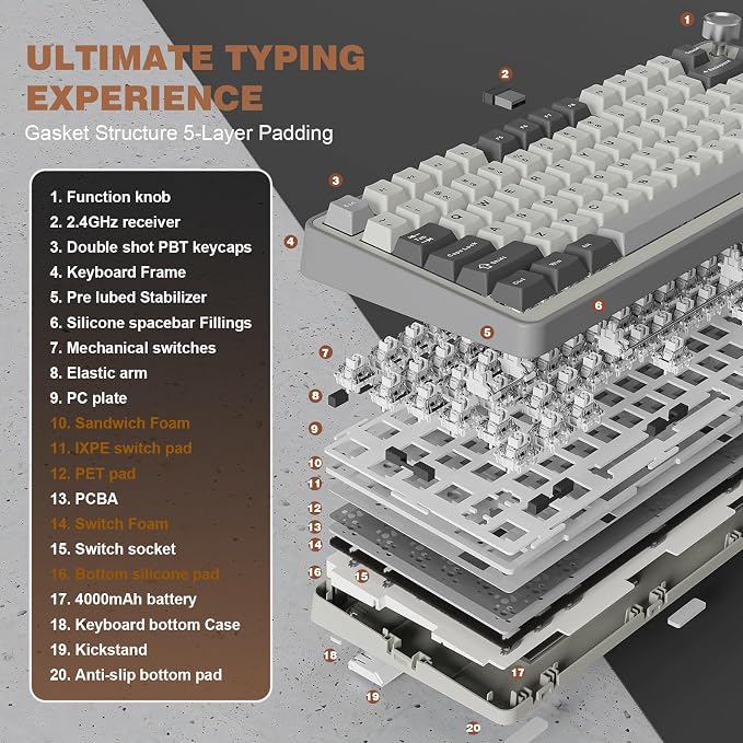 YUNZII B75 PRO 75% Wireless Mechanical Keyboard (Grey,Milk Switch) | Hot Swap Keyboard with Knob, Gasket Mount, Creamy Pre-lubed Switch for Smooth Typing, BT/USB-C/2.4G, for Gaming