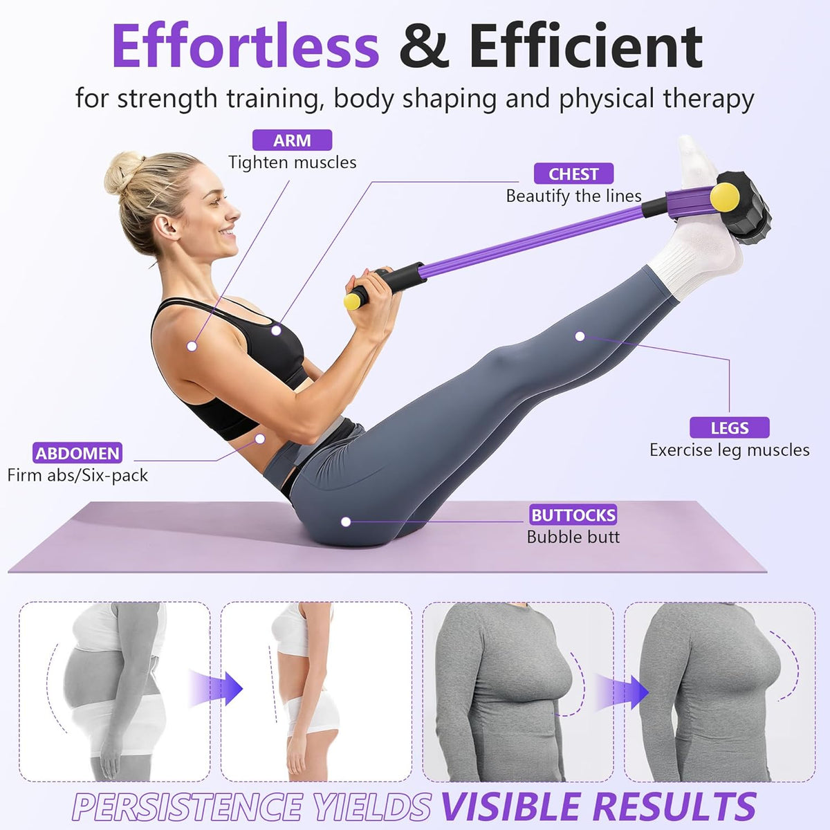 Skiennix Upgraded Pedal Resistance Band - Durable Exercise Tool with 6 Tension Ropes for Core & Arms