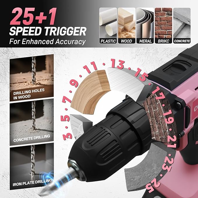 COMOWARE Cordless Drill Set, 20V Pink Power Drill Set for Women, 1 Battery & Charger, 3/8" Keyless Chuck, 2 Variable Speed, 266 In-lb Torque, 25+1 Position, with Pink Storage Bag