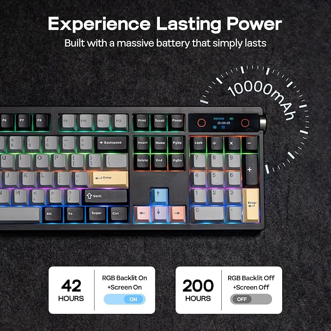 EPOMAKER TH108 PRO Full Size Mechanical Keyboard with Screen & Knob, Wireless Gaming Keyboard with 10000mAh, Creamy Gasket, Hot Swap, Custom Driver, RGB Backlight (Black, Sea Salt Silent)