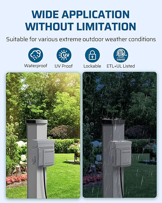 DEWENWILS Outdoor Electrical Outlet Box, 20 AMP WRTR GFCI Receptacles with Rainproof 3R Enclosure, Waterproof GFCI Outlet Box with Cover for Garden, Outdoor Lights, ETL Listed
