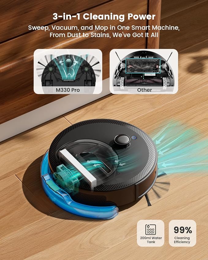 Lefant Robot Vacuum and Mop, 450ml Visible Dustbin, Upgraded 190° PSD Obstacle Avoidance, Customized Cleaning, Multi-Floor Mapping, 150 Mins Runtime, 2.4G/5G WiFi, Pet Hair & Carpets, M330 Pro