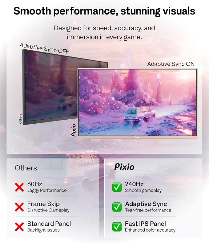 Pixio PX249 Wave Pink Rose Gold 24 inch 240Hz Refresh Rate FHD 1080p Resolution Fast IPS Panel 1ms GTG Response Time Built-in Speakers Gaming Monitor with Adaptive Sync