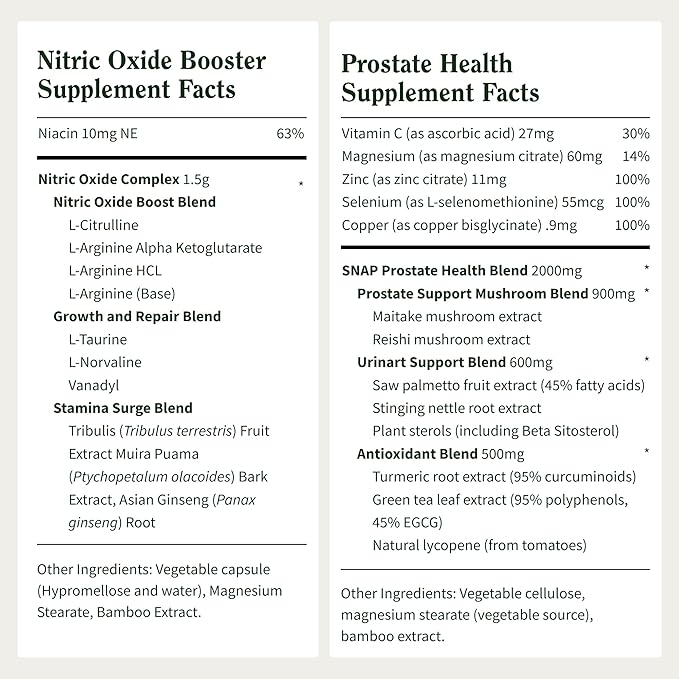 Snap Supplements Prostate Health Support Supplement Bundle with Nitric Oxide Booster – 90 Capsules & 60 Capsules