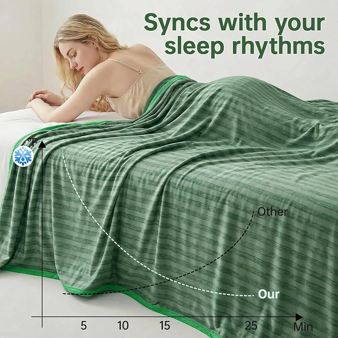 Guohaoi Cooling Blanket for Hot Sleepers and Night Sweats 90"x90" Queen | Arc-Chill Q-Max >0.5 Cool Fiber,100% Oeko-Tex Certified Lightweight Summer Blanket for Travel/Outdoor Ultra Cold Breathable