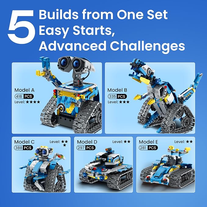 Sillbird Building Robot Kit with Remote Control STEM Gift for Boys Age 8-12 | Coding Robotic Toys, Educational Birthday Presents, App-Controlled, Build 5in1 Models, Rechargeable Blue Bot Set, 488 Pieces