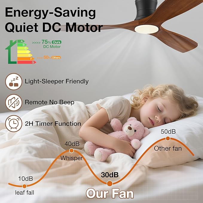 52inch Wood Ceiling Fans with Lights and Remote,Low Profile Modern Ceiling Fan with Light,Outdoor Indoor Flush Mount Ceiling fan,for Patio Bedroom Farmhouse,Walnut,3 Blades,6 Speeds,Quiet