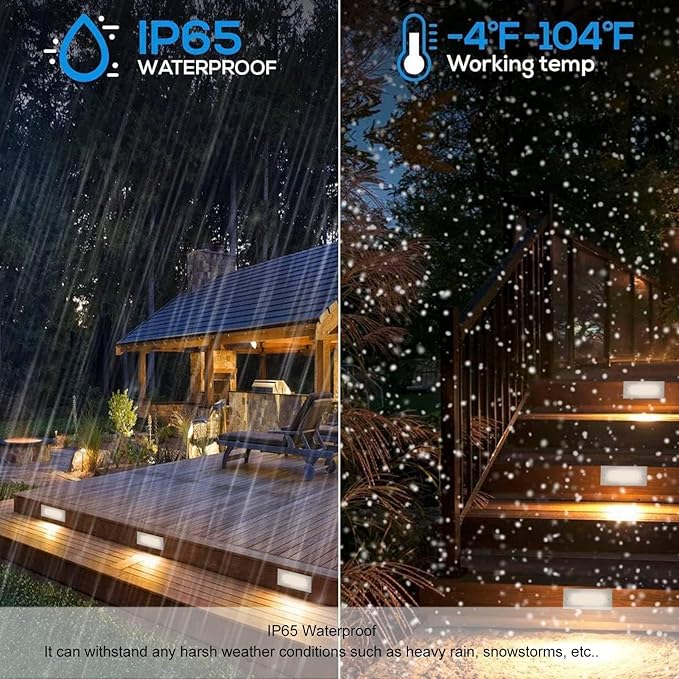 LED Step Light - Indoor Outdoor Aluminum Alloy Waterproof Embedded Stair Wall Light 85 to 265V