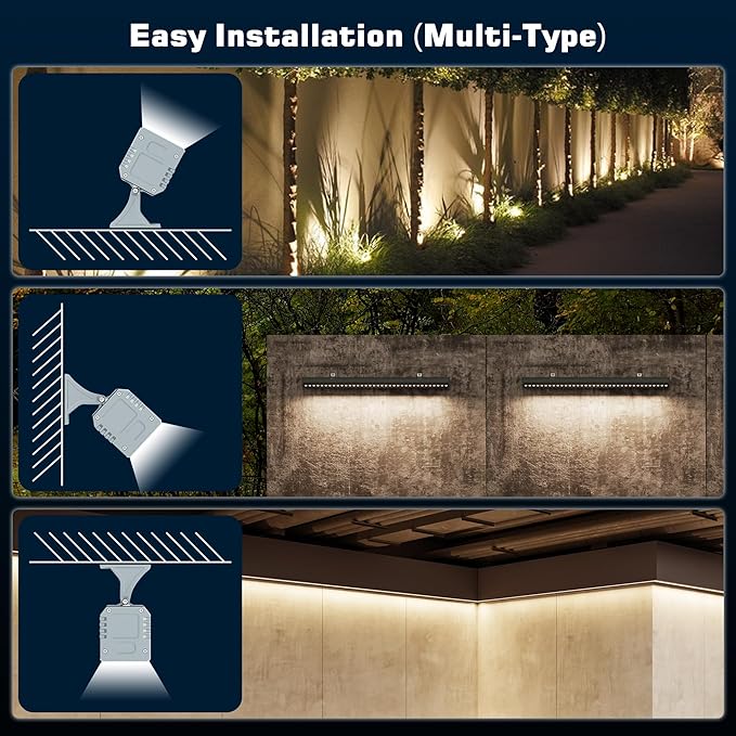 Linkable LED Wall Washer Light Dimmable 1-100% Via APP Control, 72W 2700-6500k 6CCT Linear Flood Light Bar with RF Remote, 120V Waterproof Landscaping Spotlights Outdoor