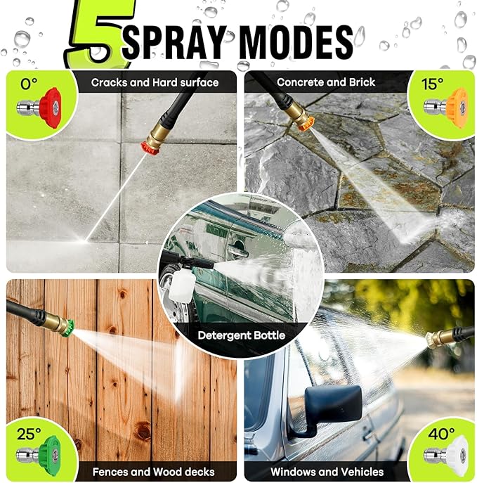 LWQ Pressure Washer, Portable Power Washer, 4 Quick Connect Nozzles, High Pressure Cleaning Machine for Car Fence Driveway Patio Washing and More
