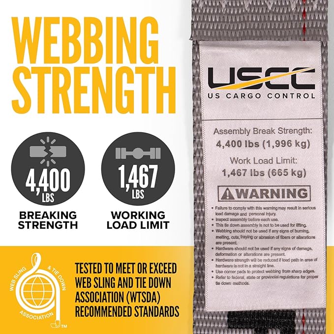 US Cargo Control Double-Fitted E Track Strap 2" x 16', 4,400 LBS Break Strength, Gray Heavy Duty E Track Ratchet Straps with 3 Spring E-Fittings, Versatile 2-in-1 Logistic Tiedowns