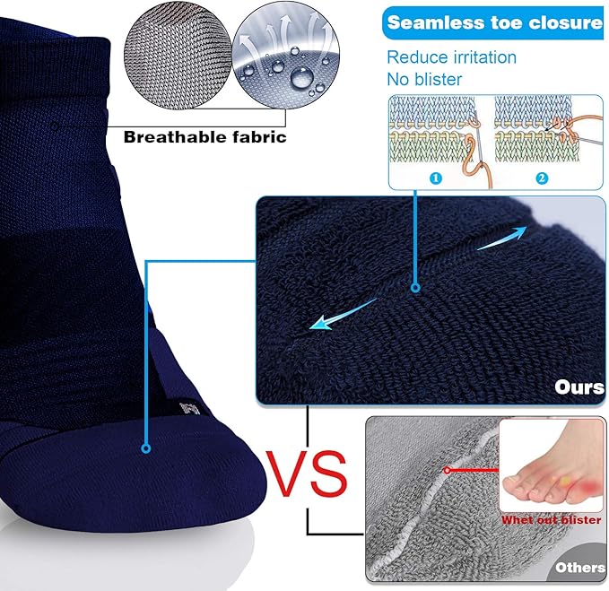 Hylaea No Show Running Athletic Anti-Blister Wicking Coolmax Socks, Seamless Anti-odor