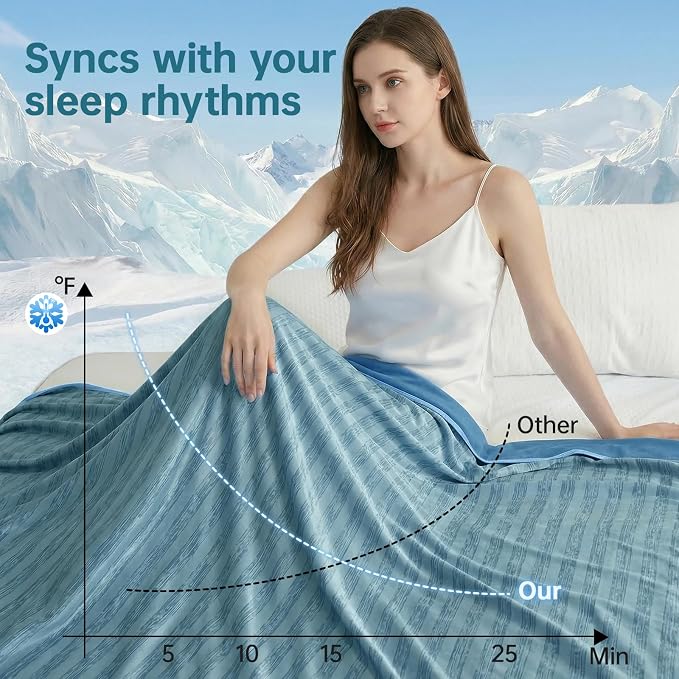Guohaoi Cooling Blanket for Hot Sleepers and Night Sweats 90"x90" Queen | Arc-Chill Q-Max >0.5 Cool Fiber,100% Oeko-Tex Certified Lightweight Summer Blanket for Travel/Outdoor Ultra Cold Breathable