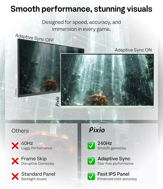 Pixio PX249 Wave Mint Green 24 inch 240Hz Refresh Rate FHD 1080p Resolution Fast IPS Panel 1ms GTG Response Time Built-in Speakers Gaming Monitor with Adaptive Sync