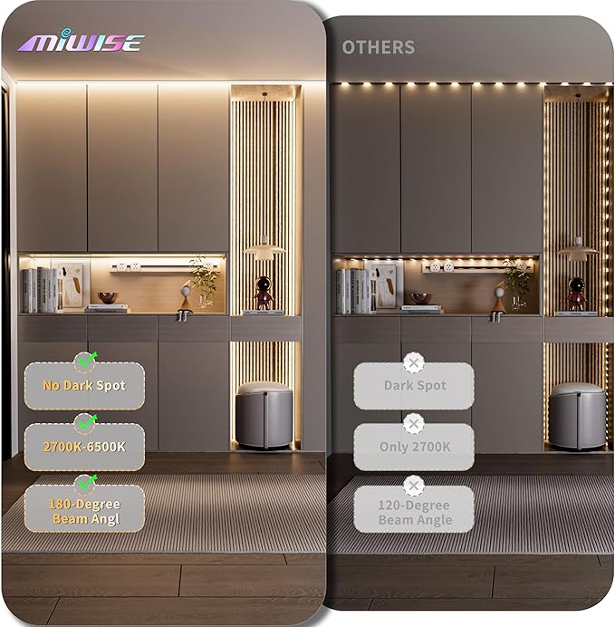 MIWISE CCT COB LED Strip Light Tunable White,32.8ft/10m Dimmable 2700K-6500K CRI90+ 24V LED Tape Light,for Under Cabinet Bedroom Kitchen DIY Lighting(Power Supply & Controller NOT Included)