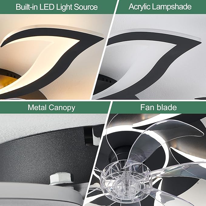 Malnutcolor Modern Low Profile 36 Inch Black Flush Mount Ceiling Fan with 3 Light Color 6 Speeds, Fandelier for Living Room