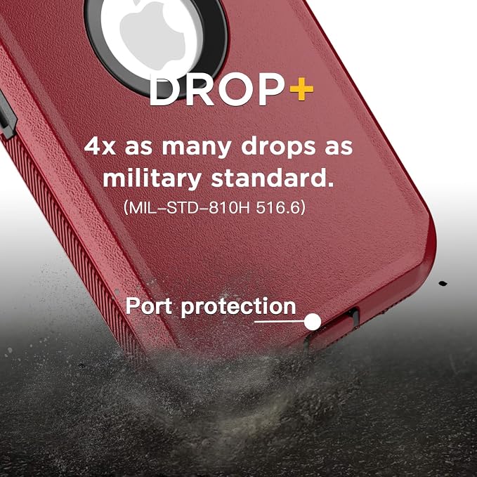 AICase for iPhone 17e/iPhone 16e Case 2026,Heavy Duty Drop Protection Full Body Rugged Shockproof/Drop Proof/Dust proof Military Protective Tough Durable Cell Phone Cover for iPhone 17e/16e 6.1_2