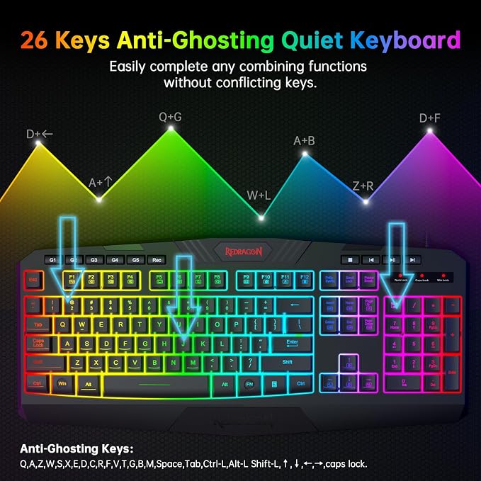 Redragon S101-3 Wired RGB Backlit Gaming Keyboard and Mouse Combo, Programmable Keyboard and Mouse (800-7200DPI), Gaming Headset Mouse Pad Combo All in 1 PC Gamer Bundle for Windows PC (Black)