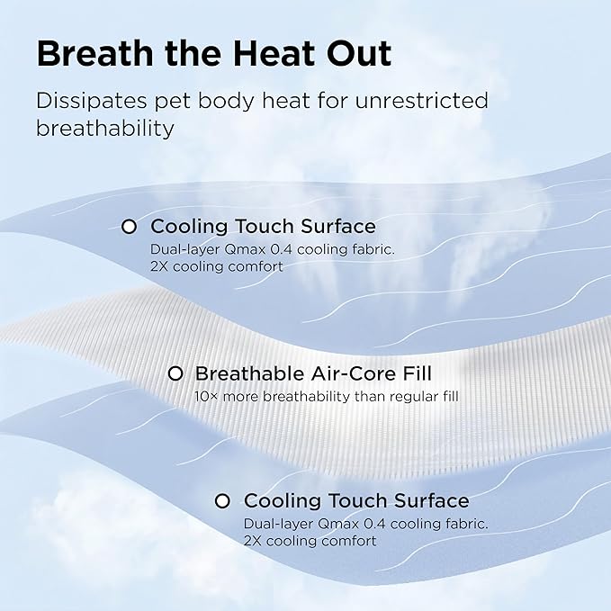 Bedsure Cooling Blanket for Medium Dogs with Breathable Air-Core Fill Q-MAX>0.4 - Dog Cooling Mat Soft, Lightweight Pet Cat Throw Cold Blanket Washable for Summer, Pearl Grey, 30x40