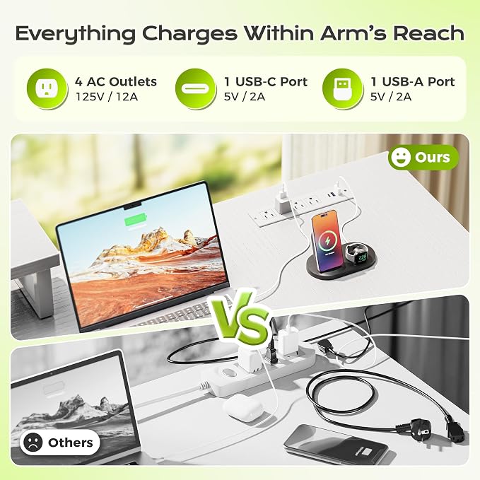 PRAISUN 53" L Shaped Computer Desk, Power Outlets, Monitor Stand, White | USB-C Ports, Reversible Charging Station, Spacious Desktop & Legroom, 0.94 Inch Thick Desktop, for Gaming, Study & Work