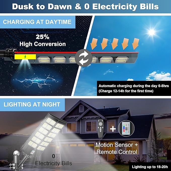 9000W Commercial Solar Parking lot Lights, 260000LM Solar Street Lights Outdoor Waterproof Wide Angle Lamp with Remote, Outdoor Motion Sensor Light for Parking Lots and Yard