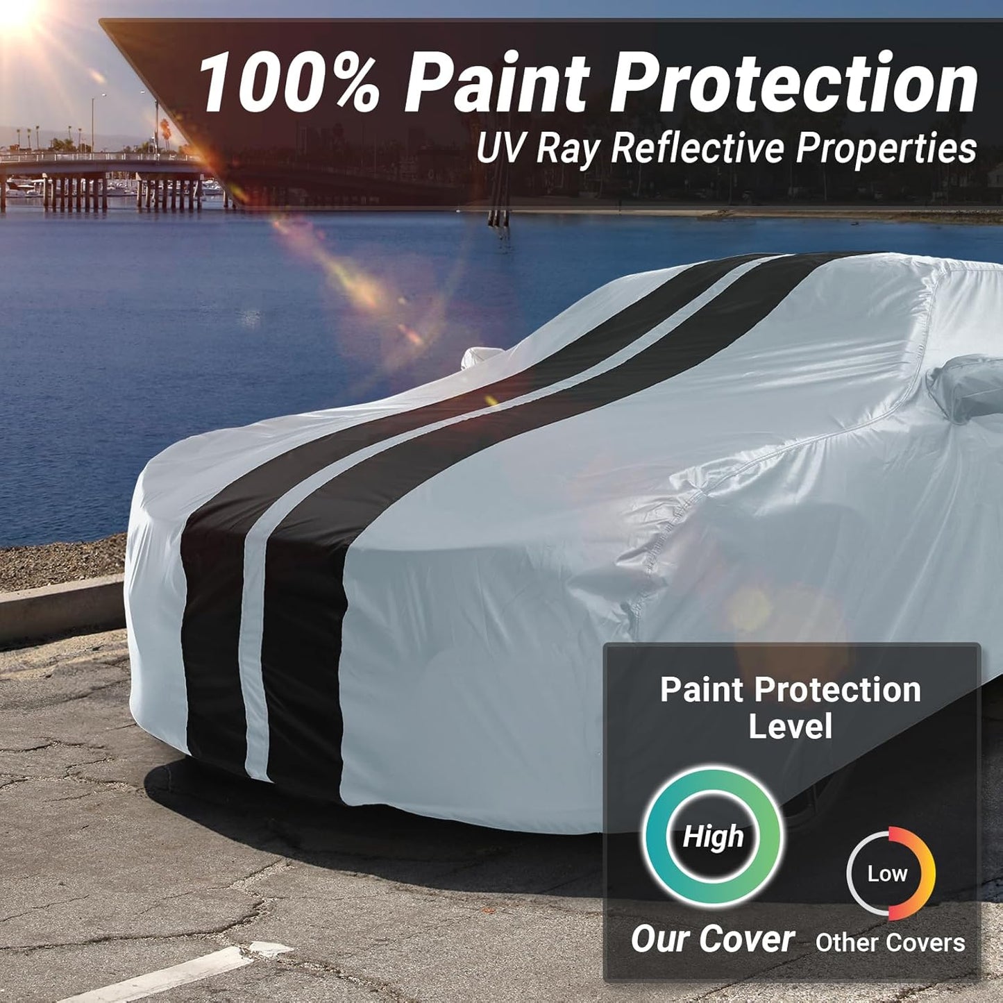 iCarCover Custom Car Cover for Buick Skylark (1992-1998) Waterproof All-Weather Rain Snow UV Sun Protector Full Exterior Indoor Outdoor Car Cover (Stripe - Gray/Black)