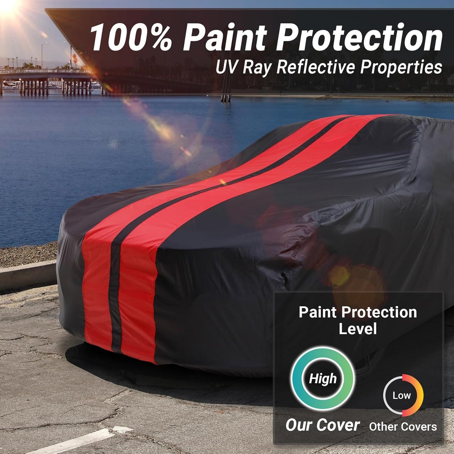 iCarCover Custom Car Cover for Buick Skylark (1961-1963) Waterproof All-Weather Rain Snow UV Sun Protector Full Exterior Indoor Outdoor Car Cover (Stripe - Black/Red)