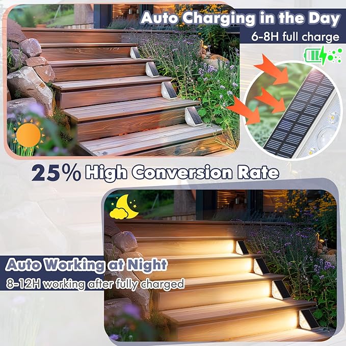 Solar Step Lights for Outside, 12-Pack Motion Sensor Outdoor Stair Lights Waterproof IP67, Solar Powered LED Outdoor Step Lights Decor for Yard Garden Porch Patio Pathway Deck, Warm White