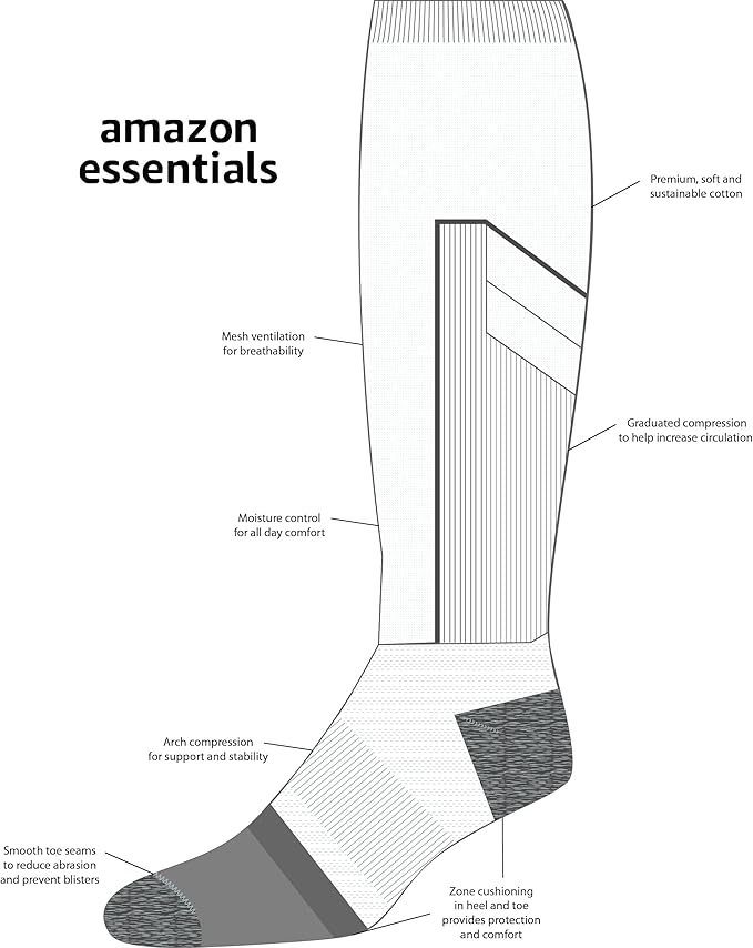 Amazon Essentials Men's Knee High Graduated Compression Socks for Circulation, Swelling, Arch Support, 3 Pairs