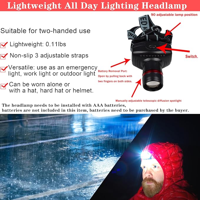 LIANXIN Emergency Car Kit with Jumper Cables Headlamp Car Safety Kits Pale | Roadside Car Emergency Kit Tow Straps, Tape Measure, Rainwear, Multi-tool Kit, Breakdowns Gifts for New Drivers