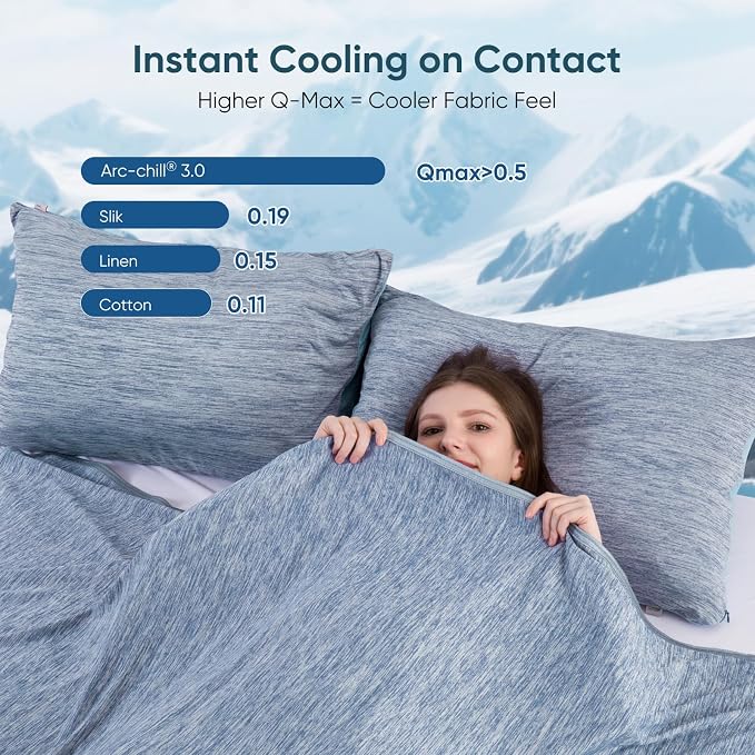 Elegear Revolutionary Cooling Blanket King Absorbs Heat to Keep Body Cool for Night Sweats, Arc-Chill 3.0 Cool Fiber Q-Max>0.5 for Hot Sleepers, Lightweight Summer Cold Blankets for Sleeping, Blue | Q-Max>0.5 Cooling Fabric, Absorbs Heat to Keep Body C...