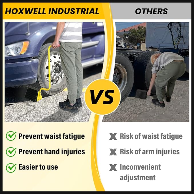 HOXWELL 2 Pack Heavy Duty Rubber Wheel Chock with Handle, Sturdy Solid Anti Slip Wheel Stopper for All Weather Use -Trucks, RV, Travel Trailer, Pop Up Camper Accessory, 2 Pcs