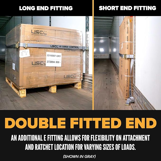 US Cargo Control Double-Fitted E Track Straps 2" x 20' (2-Pack), 4,400 LBS Break Strength, Blue Heavy Duty E Track Ratchet Straps with 3 Spring E-Fittings, Versatile 2-in-1 Logistic Tiedowns