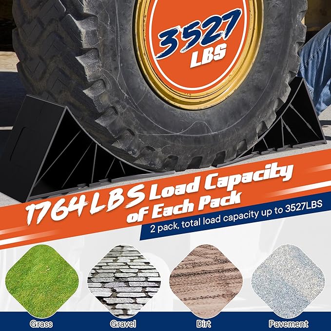 2 Set Wheel Chocks for Trailer with Holder and Mounting Screws, Up to 1.6 Tonnes Axle Load, Anti Slip, Heavy Duty RV Tire Blocks for Travel Caravans, Campers, Trucks
