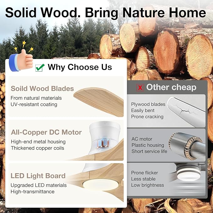 52inch Wood Ceiling Fans with Lights and Remote,Low Profile Modern Ceiling Fan with Light,Outdoor Indoor Flush Mount Ceiling fan,for Bedroom Living room Patio,Light Wood,3 Blades,Dimmable LED,Quiet