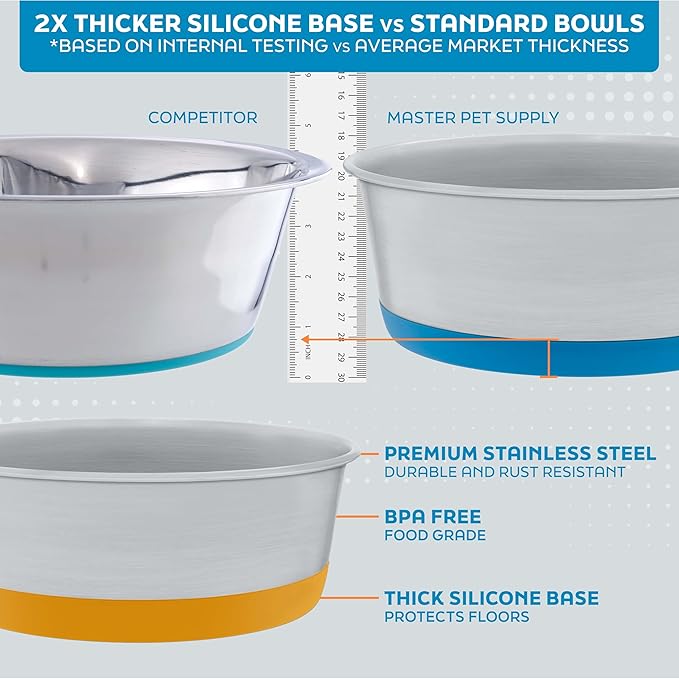Master Pet Supply Stainless Steel Dog Bowls Set of 2 with Extra Thick Silicone Base - 2 Cup (16 oz) Graphite, Non-Slip, Dishwasher Safe Metal Bowls, Pet Dog Food Bowl for Dogs, Cats, Anti Rust