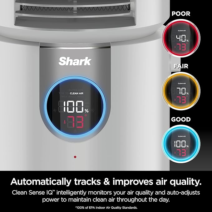 Shark 3-in-1 Clean Sense Air Purifier, Heater & Fan, HEPA Filter, 500 Sq Ft, Oscillating, Captures 99.98% of Particles for Clean Air, Dust, Smoke & Allergens, White, HC450
