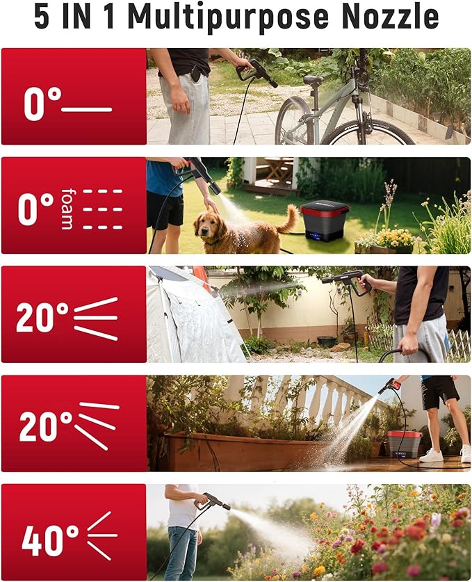 KAIWEETS Portable Electric Pressure Washer Rechargeable with 12L Tank, Foldable Power Washer Cordless with 5 in 1 Nozzle, Max 220PSI, Type-C Charging, 16FT Hose, for Camping, Patio, Bike, Pet Cleaning