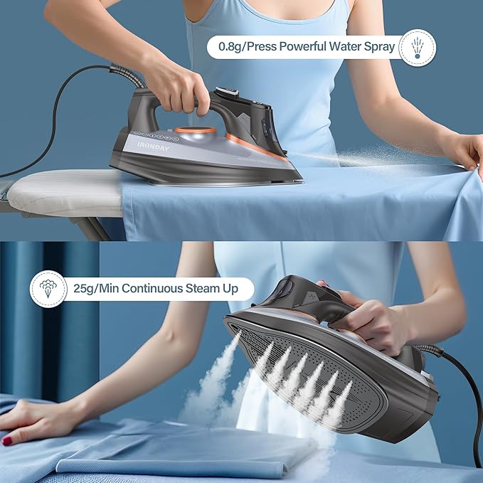 Steam Iron for Clothes with LCD Screen, 1700W Iron Non-Stick Ceramic Soleplate, Auto Shutoff, Self-Cleaning, Anti-Drip, Steam Burst, Spray Mist 10.14oz Water Tank Ironing Clothes for Home,Grey