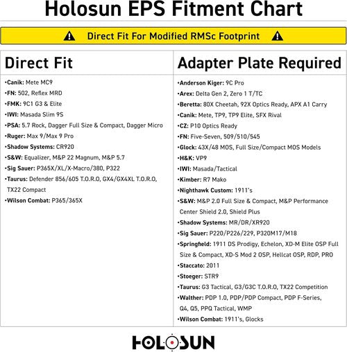 Holosun EPS Full Size Red/Green/Gold Closed Emitter Sight | 2MOA/6MOA with RMSc/RMR Adapter
