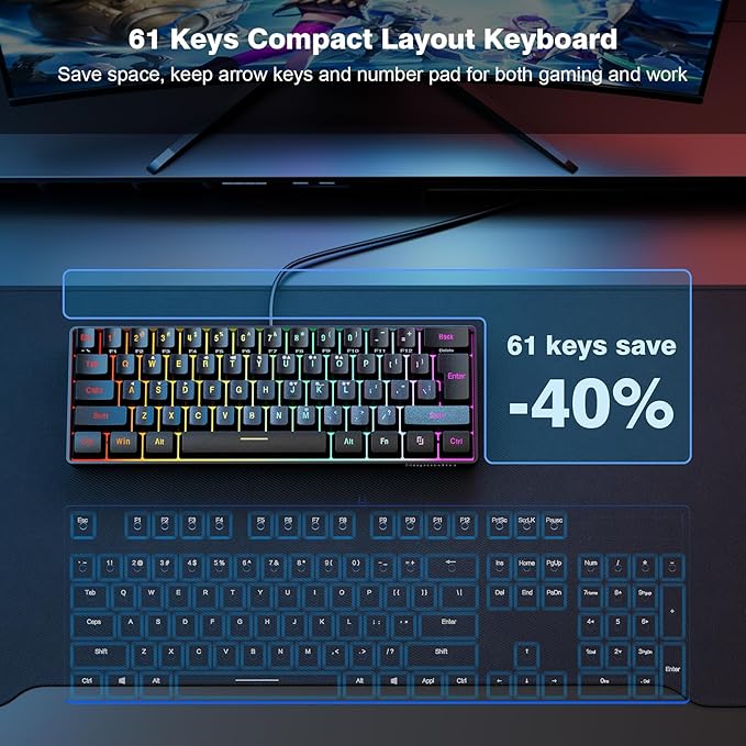 Snpurdiri 60% Wired Gaming Keyboard, 61 Keys RGB (Black) | Backlit Ultra-Compact Mini Gaming Keyboard for PC/Mac Gamer, Typist, Travel, Easy to Carry on Business Trip