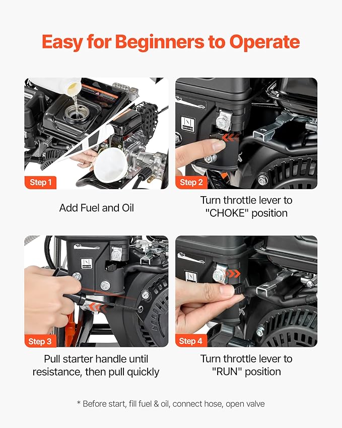 VEVOR Gas Pressure Washer 2900 PSI and 1.85 Max GPM, Upgrade Aluminum Pump with Spray Gun and Wand, 4 Nozzle Set, Gas Powered Pressure Washer for Cars, Fences, Driveways, Homes, Patios, Furniture