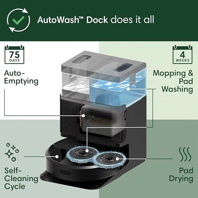 iRobot Roomba Plus 405 (G185) Combo Robot Vacuum & Mop with AutoWash Dock - Spinning Mop Pads, Self-Empties, Pad Washing & Drying, Self-Cleaning, Pad-Lift, LiDAR Navigation | 70x Suction, Dualclean Spinning Mop Pads with Smartscrub, Autowash Dock Auto-...