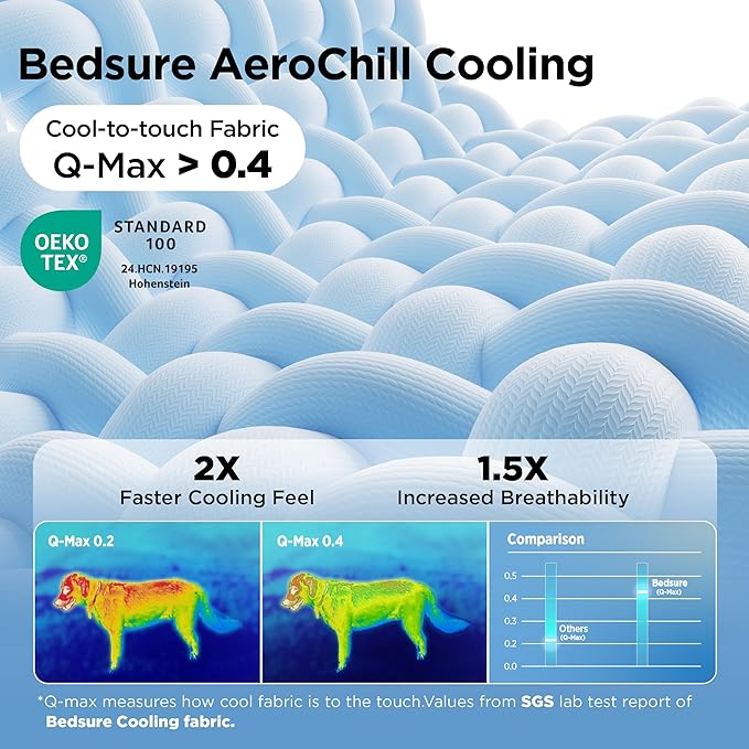 Bedsure Cooling Blanket for Bed with Breathable Air-Core Fill Q-MAX>0.4 - Lightweight Pet Cat Throw Cold Blanket Washable for Summer，Soft Dog Cooling Mat for Couch, Beige, 60x80