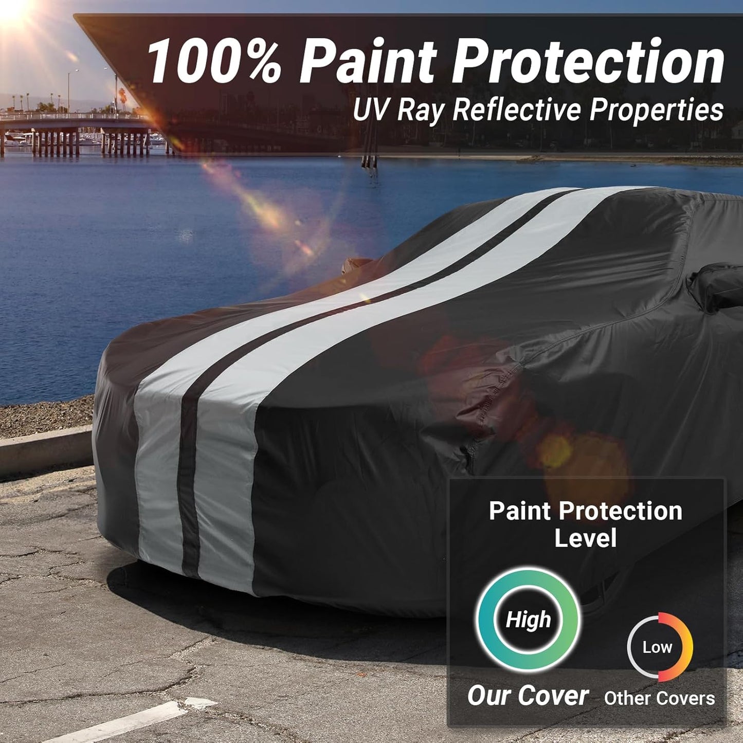 iCarCover Custom Car Cover for Chevy Sonic Hatchback (2012-2021) Waterproof All Weather Rain Snow UV Sun Protector Full Exterior Indoor Outdoor Car Cover (Stripe - Black/Gray)