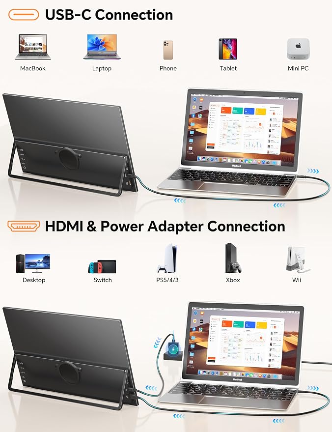 HotYeah Travel Portable Monitor with Stand, w/Magnetic Stand & Speaker | 15.6" 1080P 125% sRGB USB-C HDMI HDR External Display, 2nd Screen for Laptop MacBook Computer Phone Tablet Switch PS5 Xbox